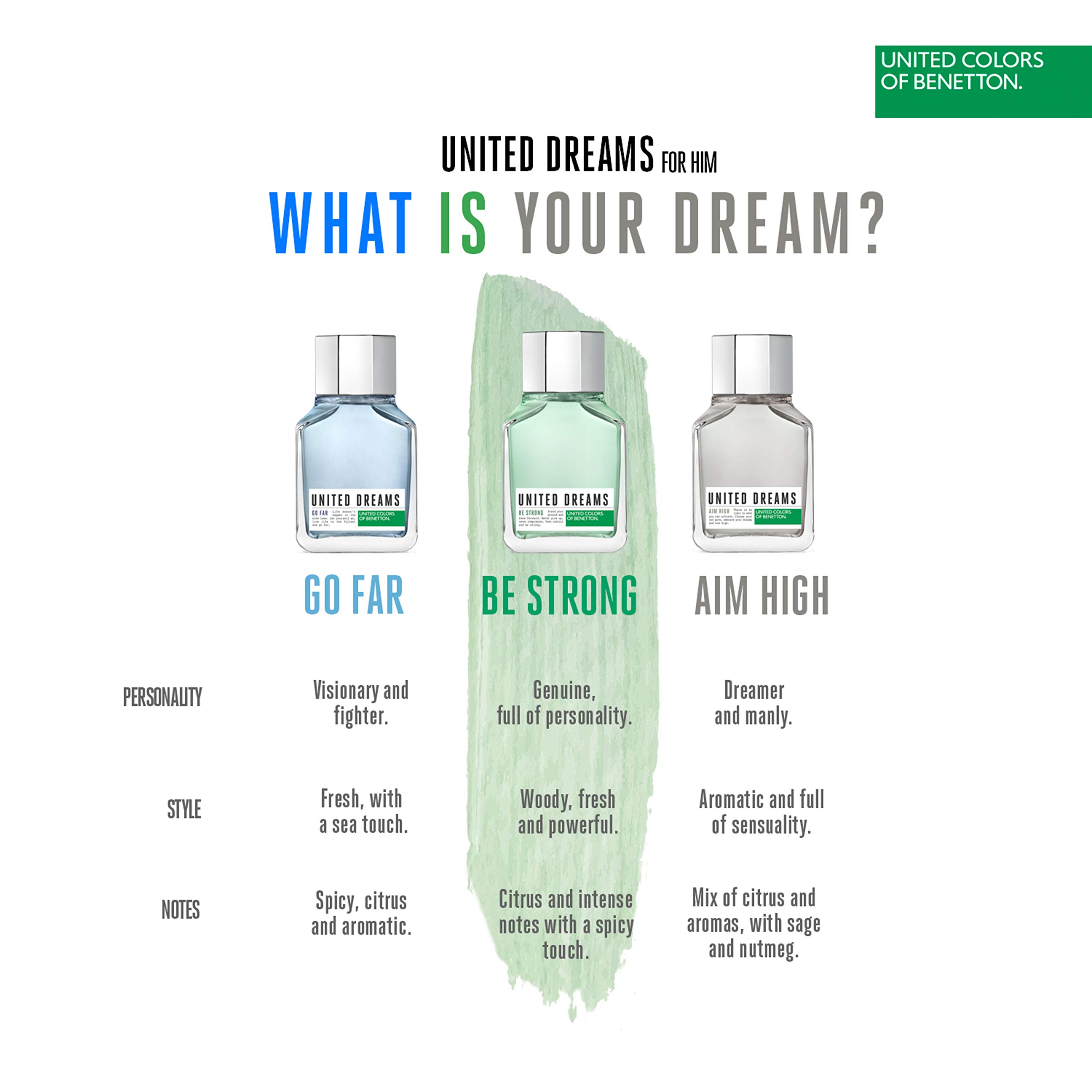 Foto 6 | Perfume United Colors Of Benetton United Dreams Be Strong 100 ml para Hombre-Venta Internacional