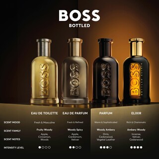 Foto 5 | Perfume Hugo Boss Boss Elixir Embotellado 100 ml para Hombre - Venta Internacional