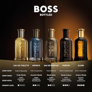 Foto 7 | Perfume Hugo Boss Bottled Parfum 50 Ml Para Hombre - Venta Internacional.