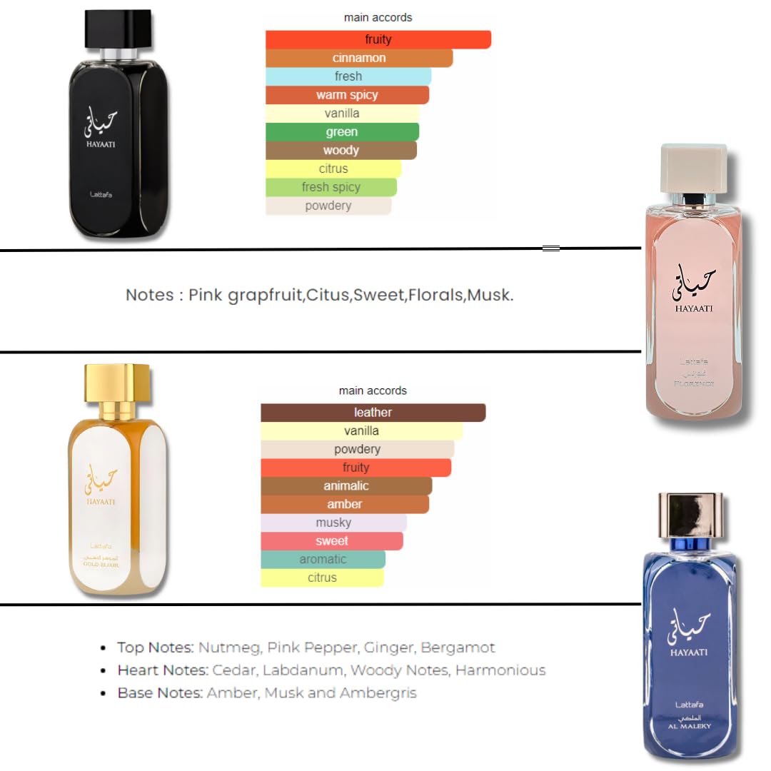 Foto 3 pulgar | Perfume Lattafa Hayaati Collection Set 4 100 Ml - Venta Internacional