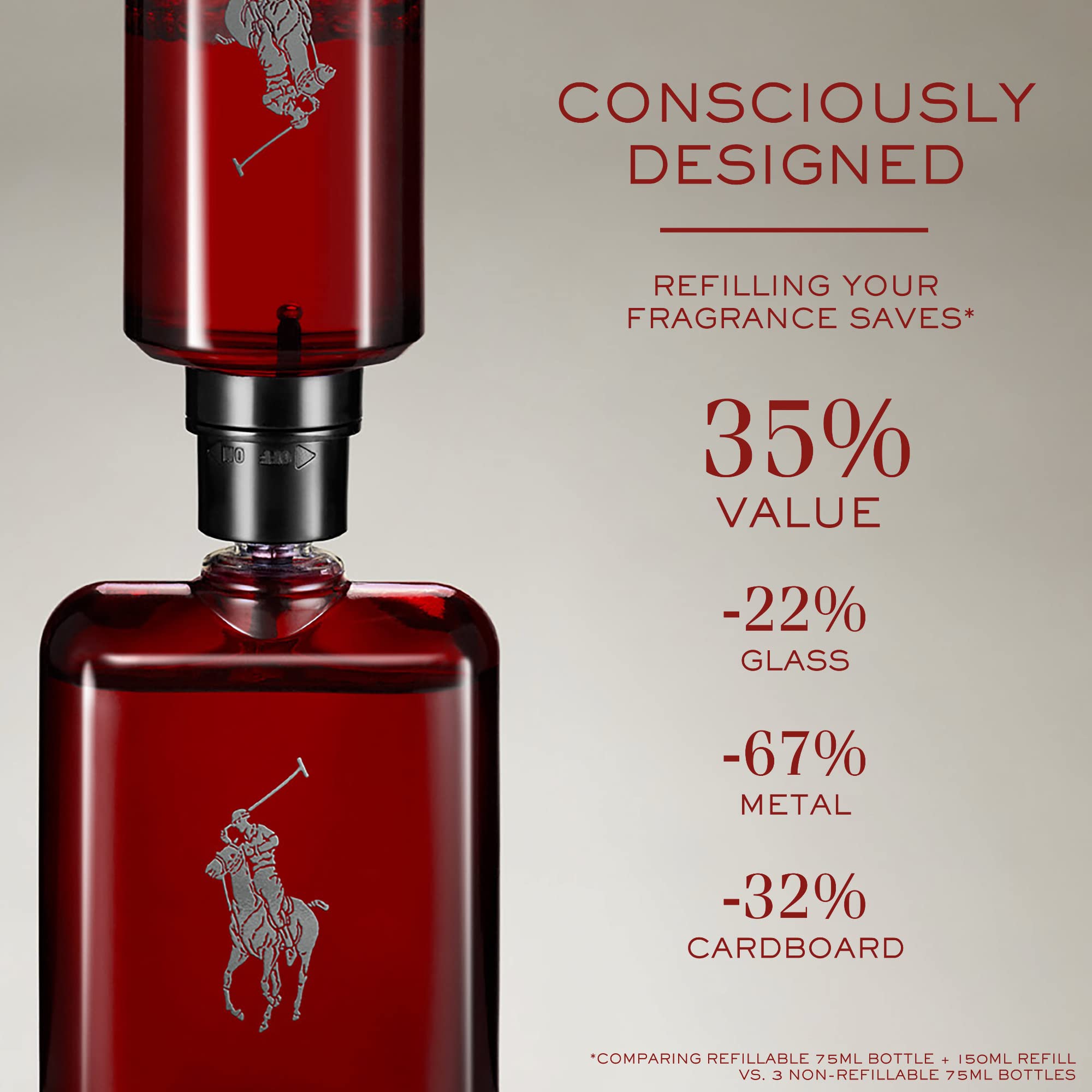 Foto 6 | Perfume Ralph Lauren Fragrances Polo Red Parfum 75 Ml - Venta Internacional