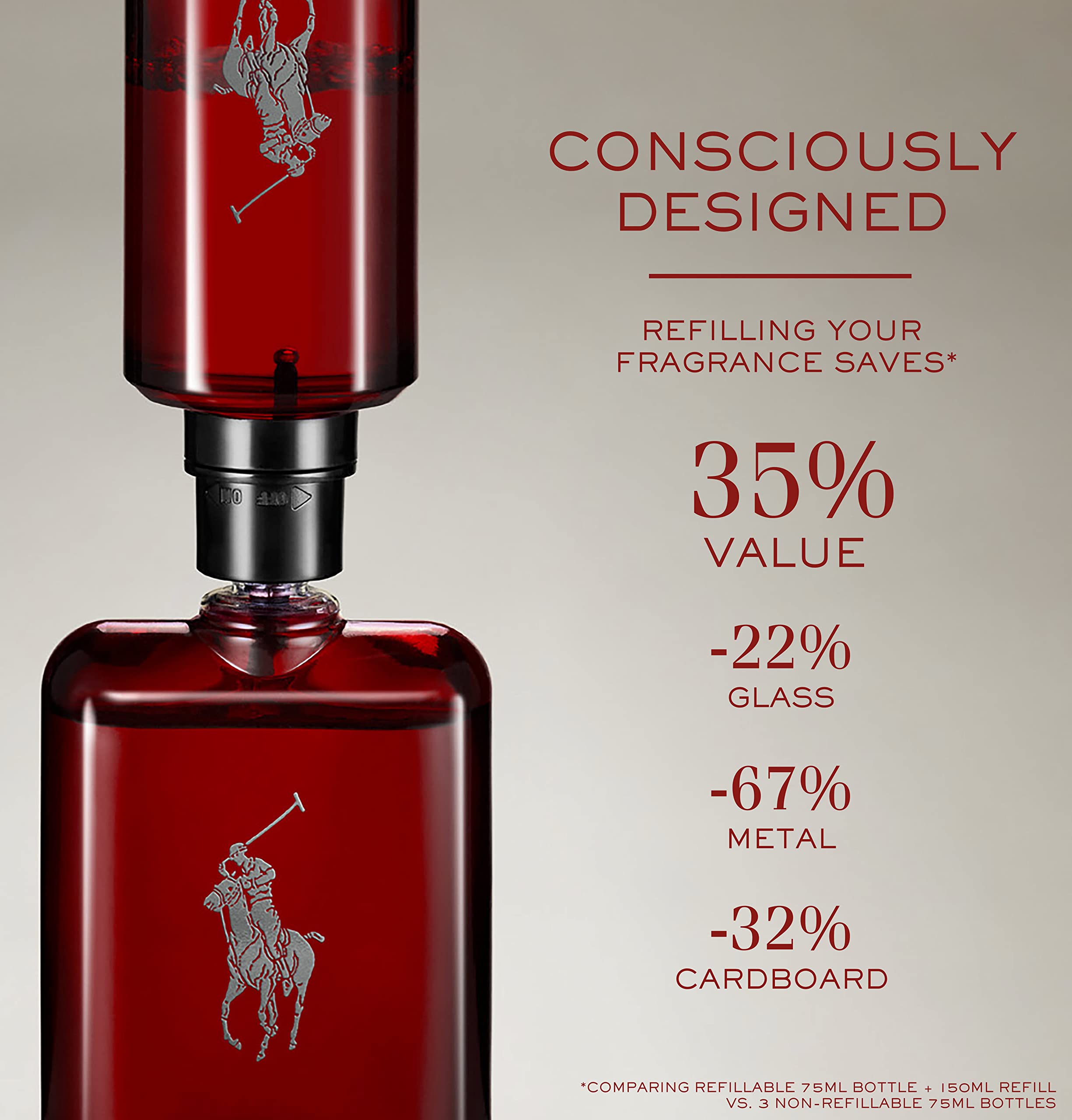 Foto 4 pulgar | Perfume Ralph Lauren Fragrances Polo Red Parfum 150 ml para Hombre - Venta Internacional