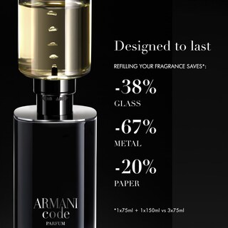 Foto 3 | Perfume Armani Beauty Code Parfum Cologne 150 Ml - Venta Internacional