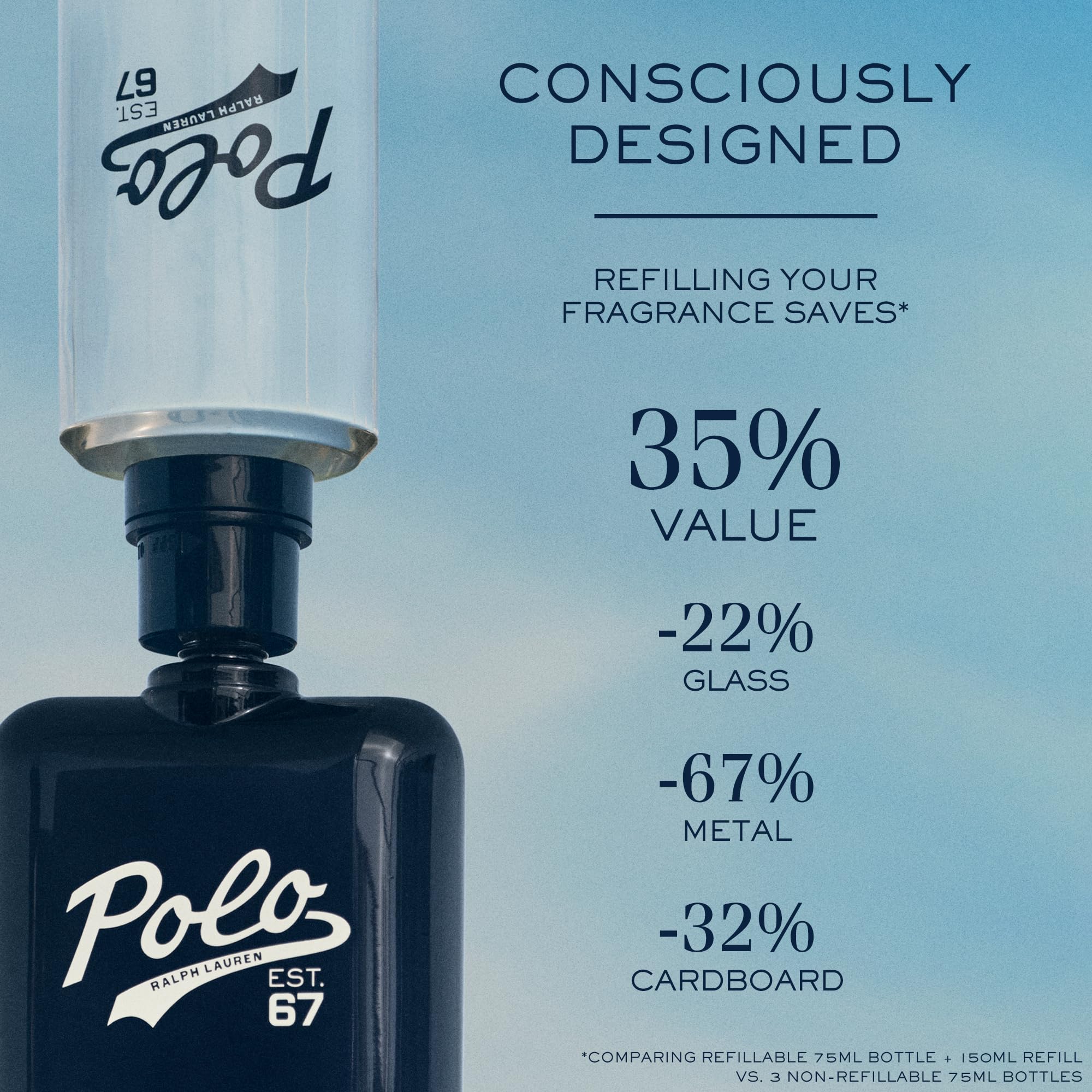 Foto 8 pulgar | Perfume Ralph Lauren Polo 67 Eau De Toilette 75 ml para Hombre - Venta Internacional