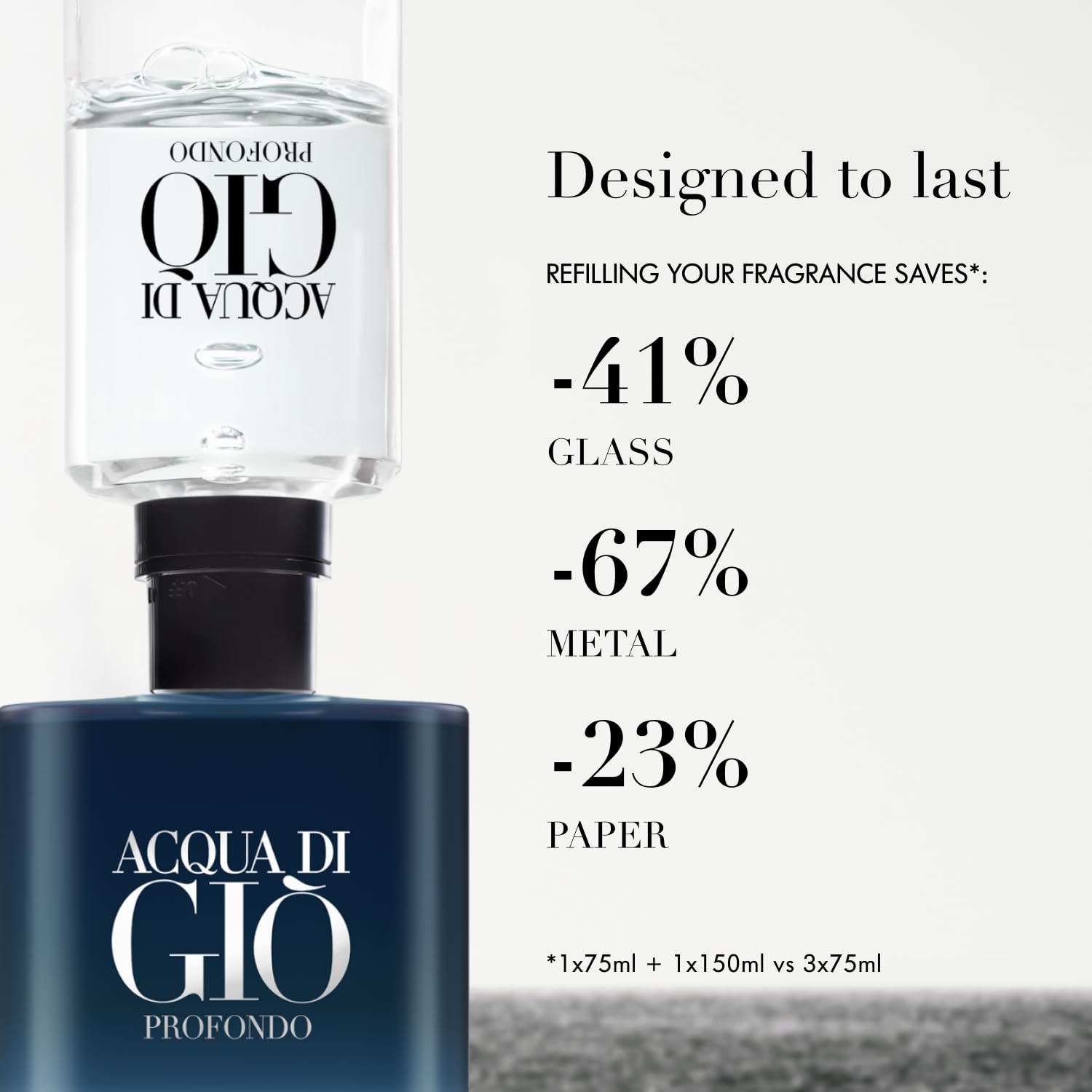 Foto 8 pulgar | Perfume Armani Beauty Acqua Di Giò Profondo Eau De Parfum 10 - Venta Internacional.