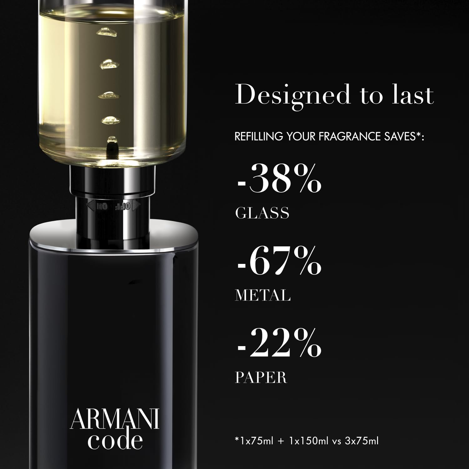 Foto 4 pulgar | Eau De Toilette De Recambio Cologne Armani Beauty Code, 150 Ml, Para Hombre - Venta Internacional.