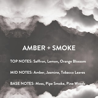 Foto 6 | Perfume Michael Malul Amber + Smoke Eau De Parfum Para Hombre, 100 Ml - Venta Internacional.