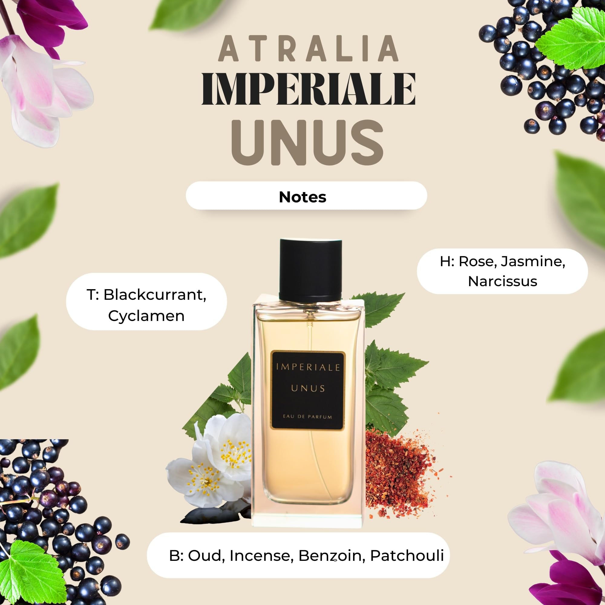 Foto 7 pulgar | Perfume Atralia Imperial Unus Oud Cologne Spray Para Hombre - Venta Internacional.
