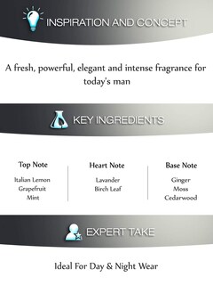 Foto 3 | Perfume Carven L'eau Intense Eau De Toilette 50 Ml Para Hombre - Venta Internacional.