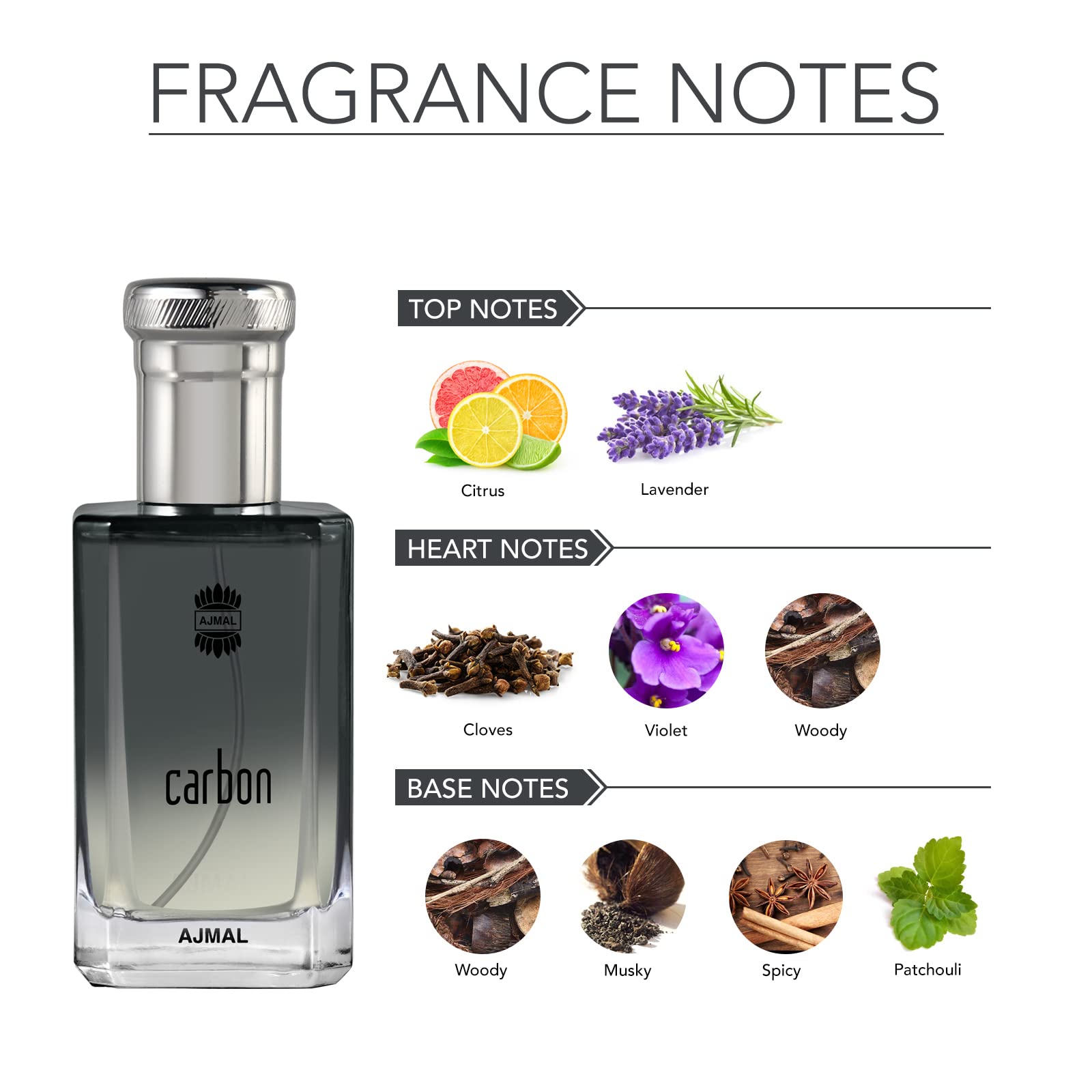 Foto 3 pulgar | Perfume Ajmal Carbon Edp Para Hombre 100 Ml - Venta Internacional.