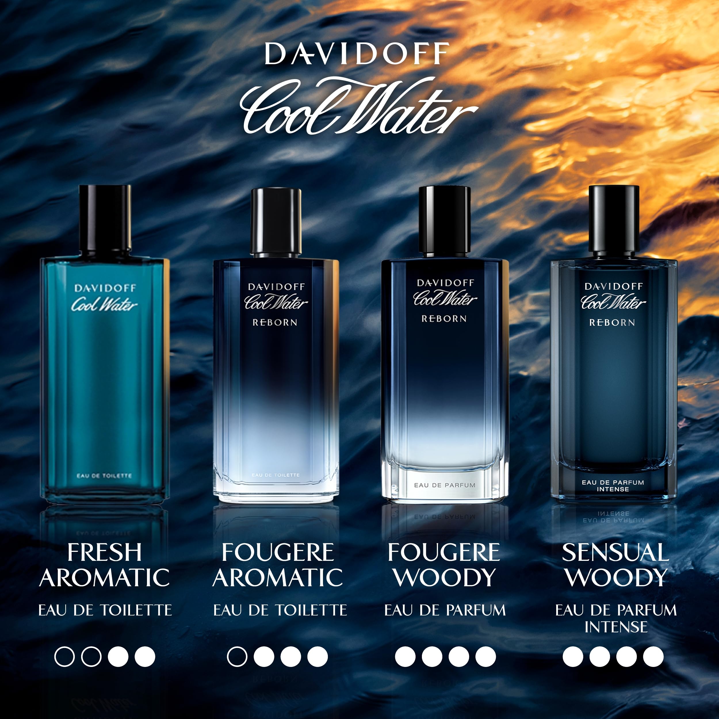 Foto 8 pulgar | Set De Perfume Davidoff Cool Water Man Con 3 Piezas Para Hombre - Venta Internacional.