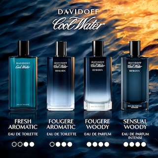 Foto 7 | Set De Perfume Davidoff Cool Water Man Con 3 Piezas Para Hombre - Venta Internacional.