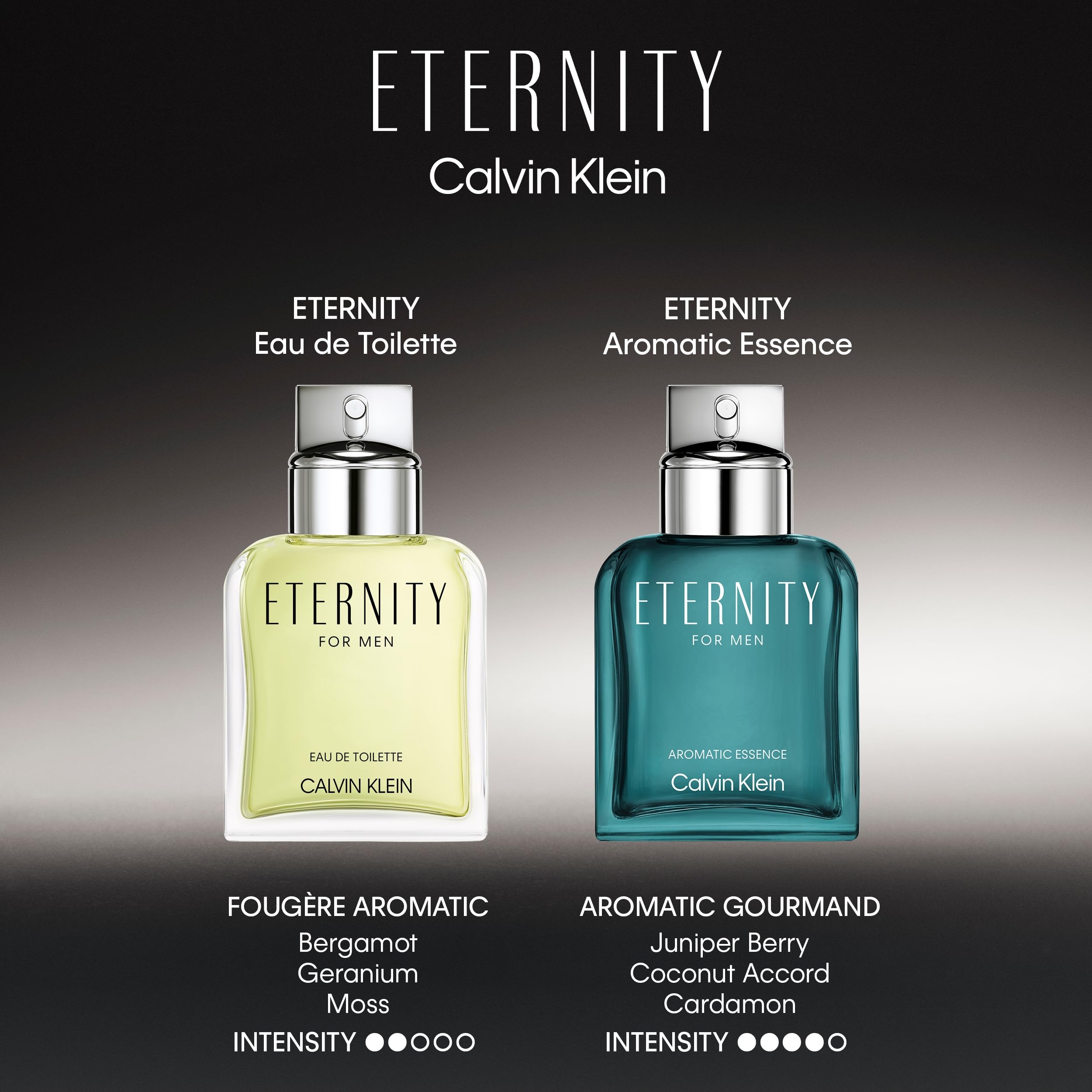 Foto 7 pulgar | Eau De Toilette Perfume Calvin Klein Eternity Para Hombre, Set De 2 Piezas - Venta Internacional.