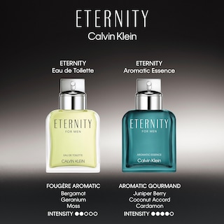 Foto 6 | Eau De Toilette Perfume Calvin Klein Eternity Para Hombre, Set De 2 Piezas - Venta Internacional.