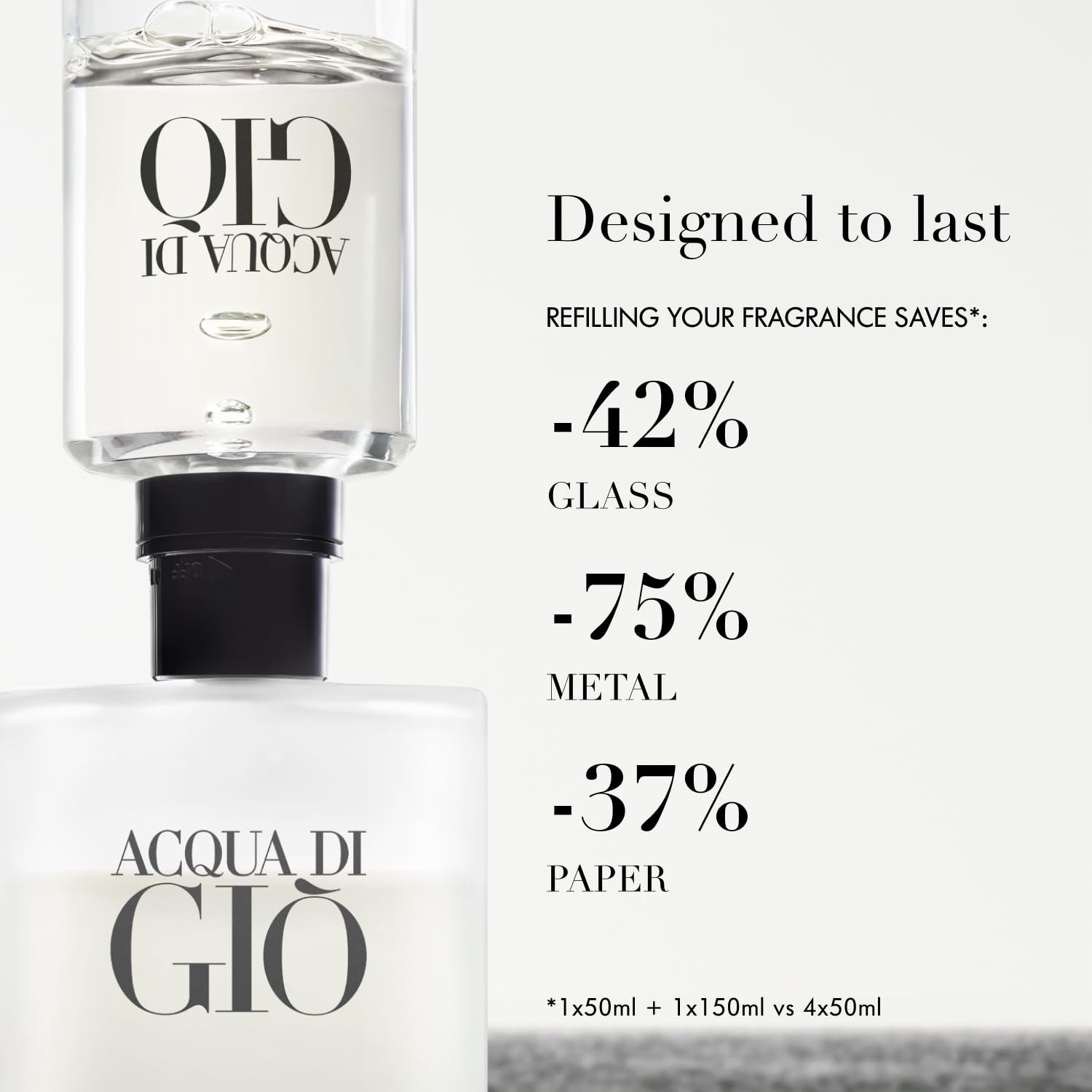 Foto 4 pulgar | Eau De Toilette Acqua Di Gio De Cologne Armani Beauty Para Hombre, 150 Ml - Venta Internacional.