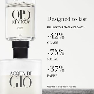 Foto 3 | Eau De Toilette Acqua Di Gio De Cologne Armani Beauty Para Hombre, 150 Ml - Venta Internacional.