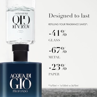 Foto 7 | Perfume Armani Beauty Acqua Di Giò Profondo Eau De Parfum, 50 Ml - Venta Internacional.
