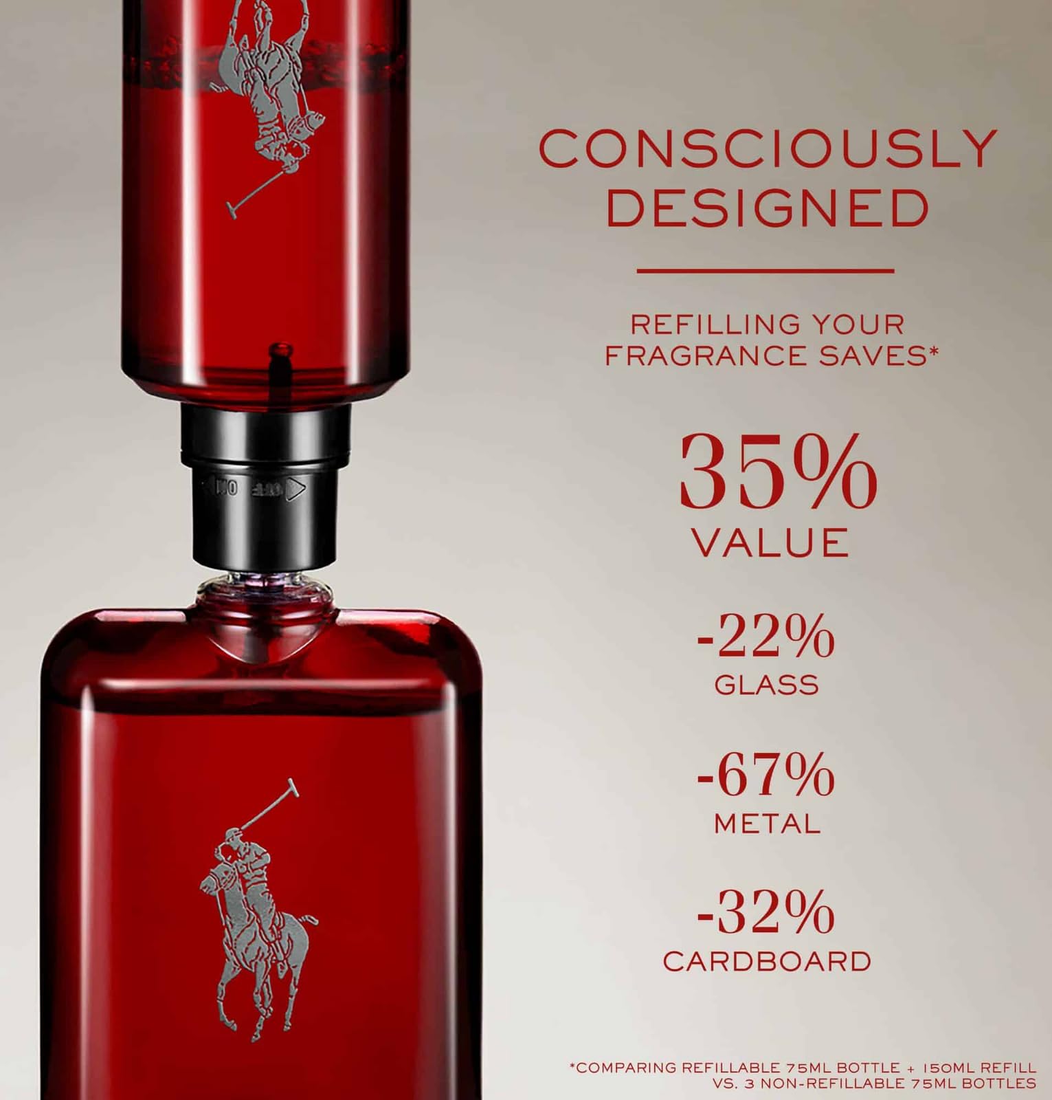 Foto 3 pulgar | Perfume Ralph Lauren Fragrances Polo Red Eau De Toilette 150 Ml - Venta Internacional.