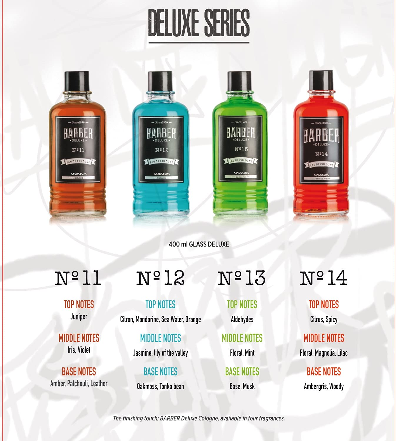 Foto 6 pulgar | Cologne Barber Marmara Best Choice, 500 Ml, Para Fanáticos Del Afeitado - Venta Internacional.