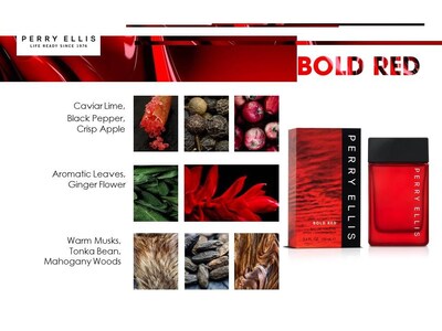 Foto 5 | Set De Regalo Perfume Perry Ellis Mini Coffret, 4 X 7 Ml, Para Hombre - Venta Internacional.
