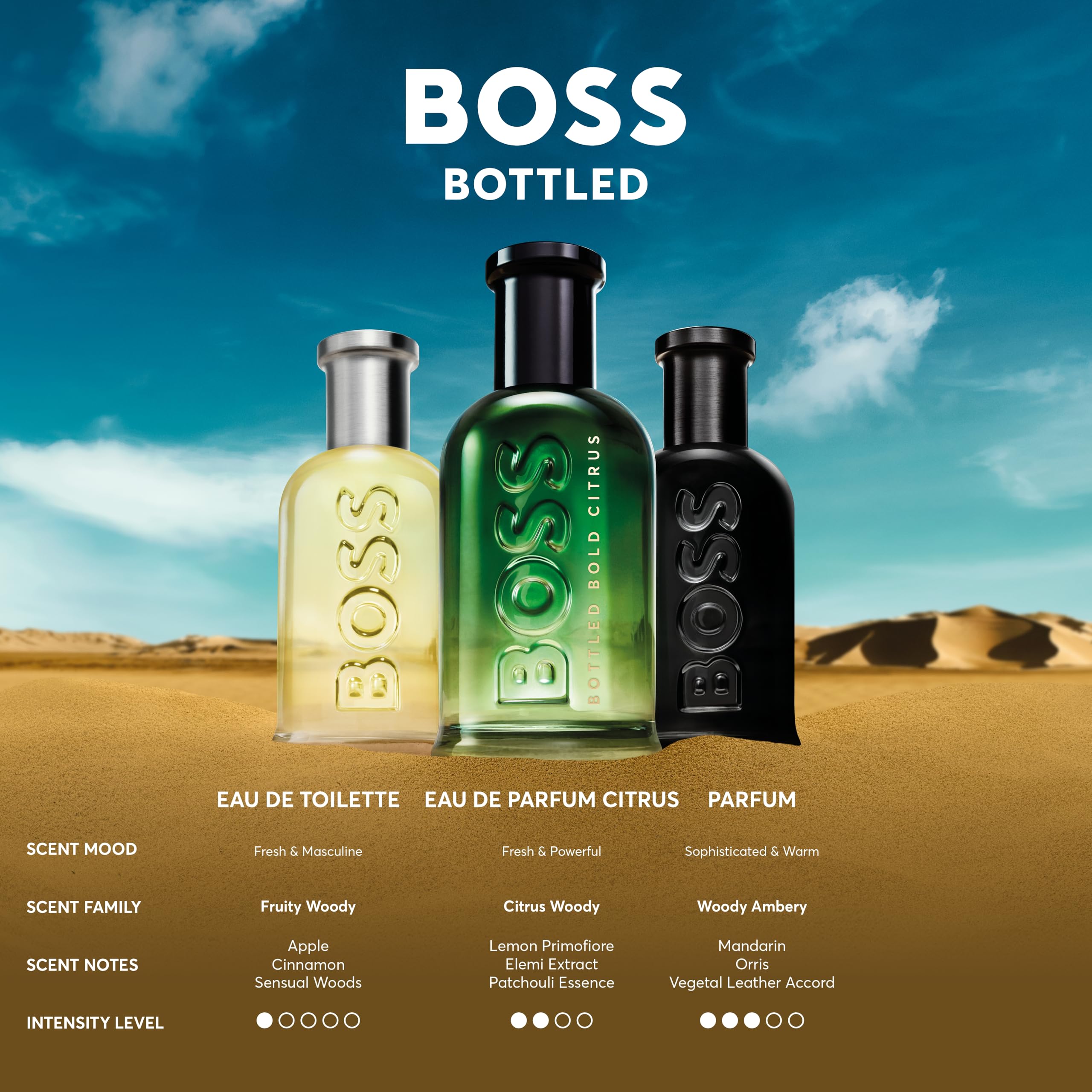 Foto 8 pulgar | Perfume Hugo Boss Bottled Bold Citrus Eau De Parfum Para Hombre - Venta Internacional.