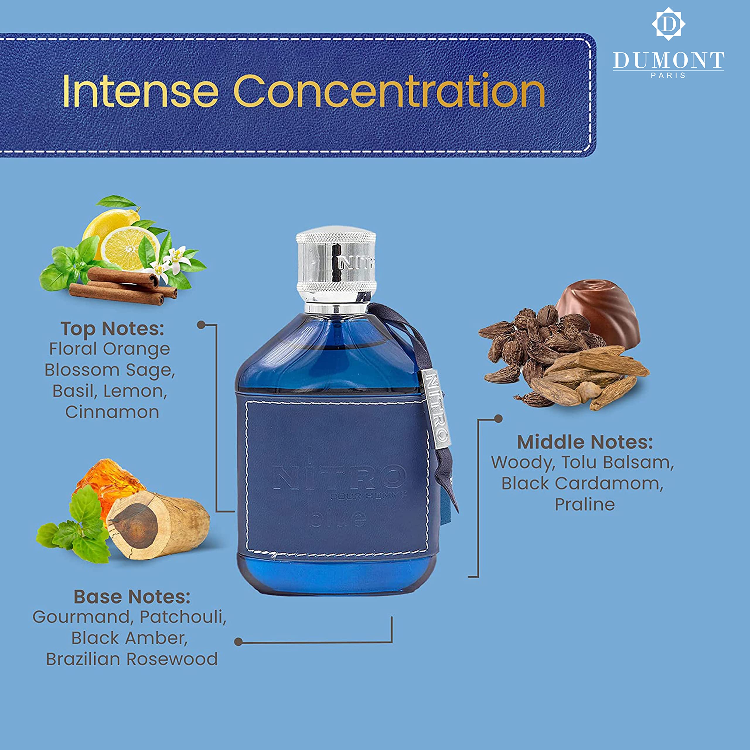 Foto 7 pulgar | Perfume Dumont Nitro Blue Eau De Parfum 100 Ml Para Hombre - Venta Internacional.