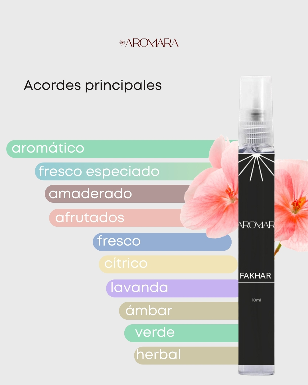 Foto 4 pulgar | Decant Perfume Lattafa Fakhar Black