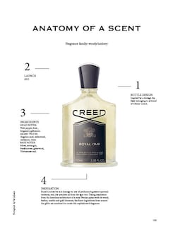 Foto 4 | Perfume Creed Royal Oud Para Hombre, 50 Ml - Venta Internacional.