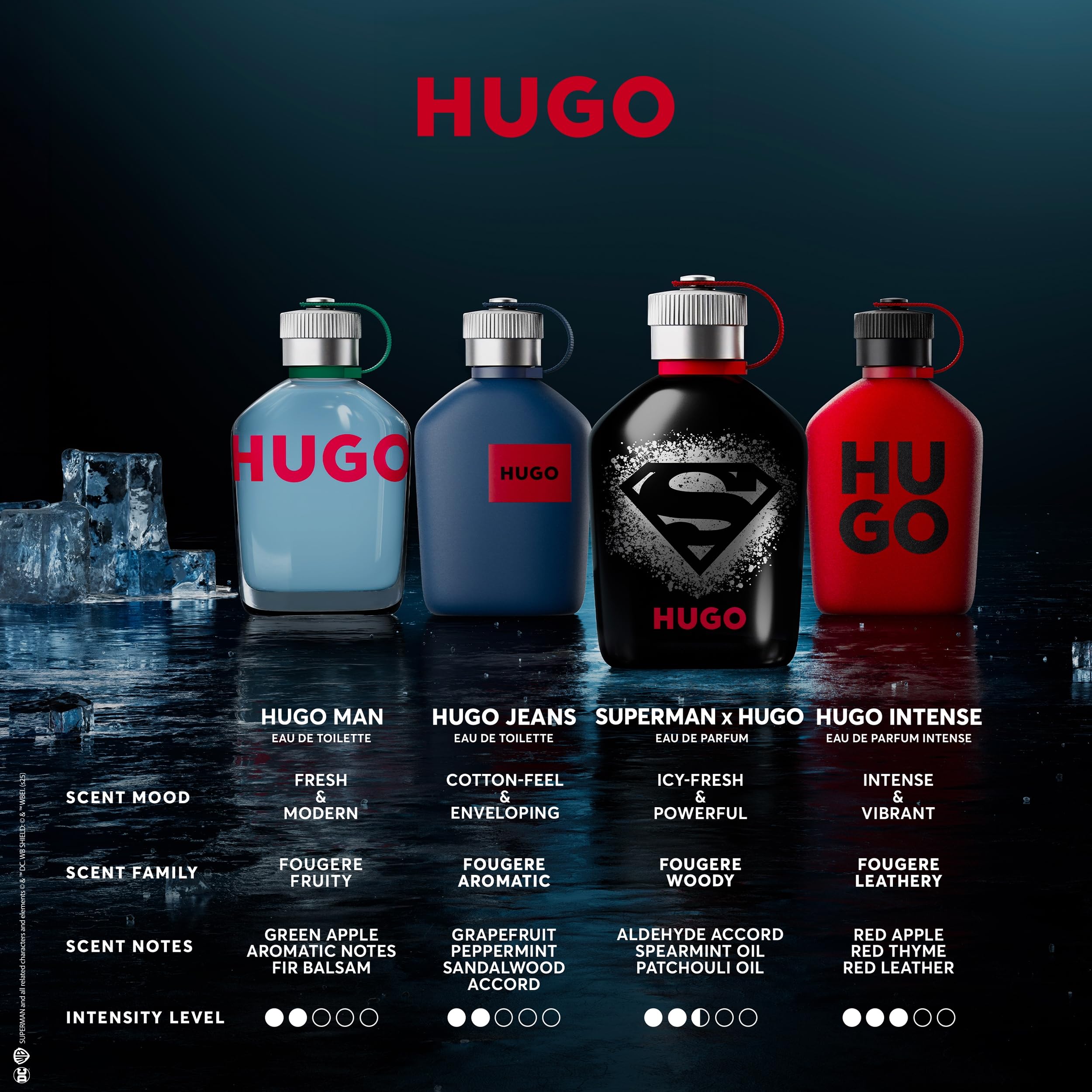 Foto 6 pulgar | Perfume Hugo Boss Superman X Hugo Eau De Parfum Para Hombre - Venta Internacional.