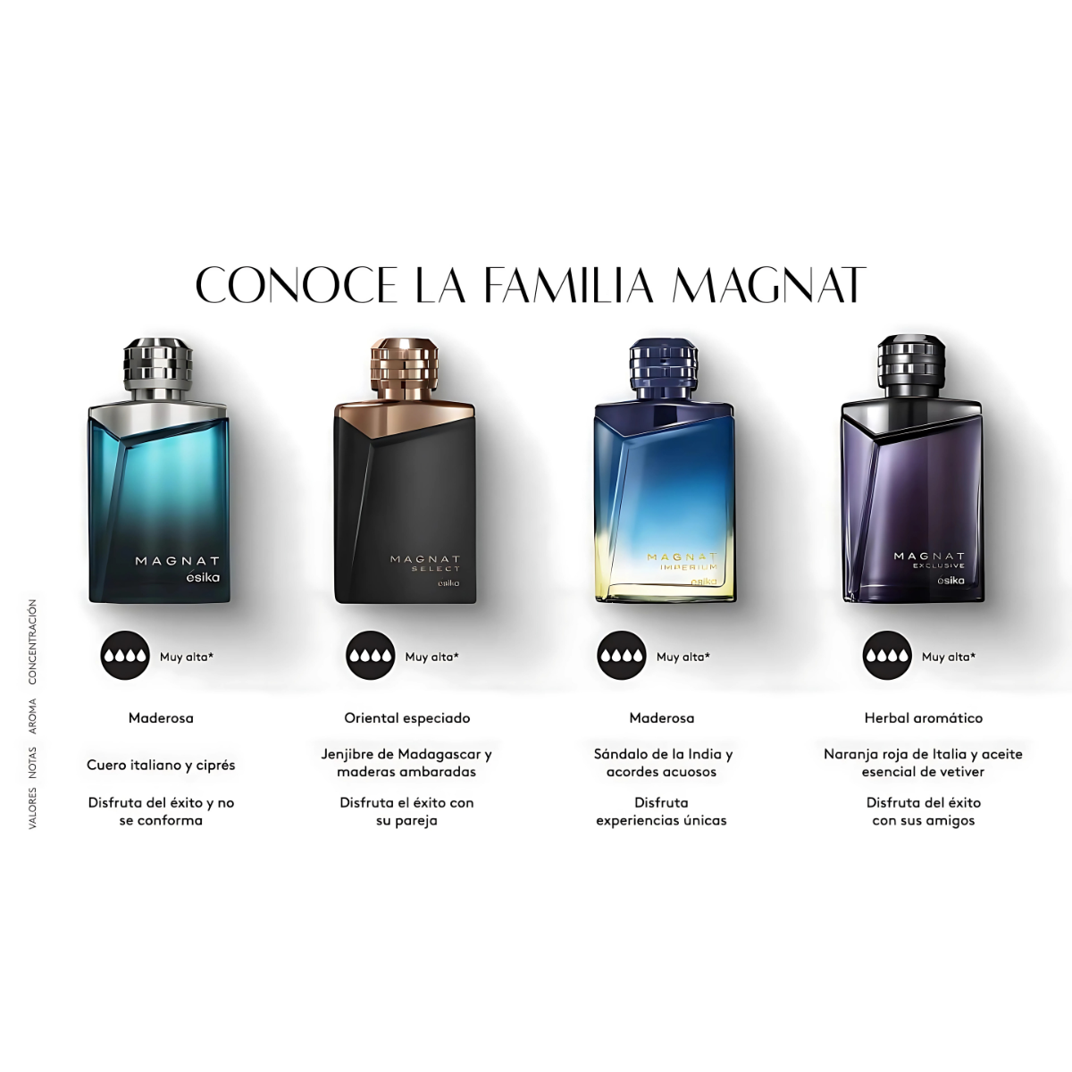 Foto 7 pulgar | Perfume Hombre Magnat Ésika 90 Ml  Fragancia Masculina