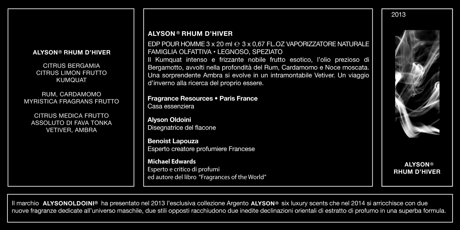 Foto 4 pulgar | Perfume Alyson Oldoini Rhum D'hiver Eau De Parfum, 60 Ml, Recargable - Venta Internacional.