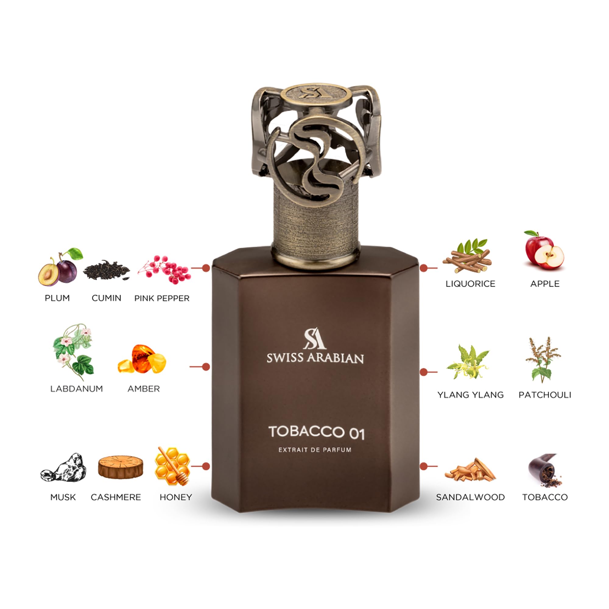 Foto 3 pulgar | Perfume Swiss Arabian Tobacco 01 Extrait De Parfum, 50 Ml, Unisex - Venta Internacional.