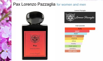 Foto 3 | Perfume Lorenzo Pazzaglia Pax Extrait De Parfum, 50 Ml, Unisex - Venta Internacional.