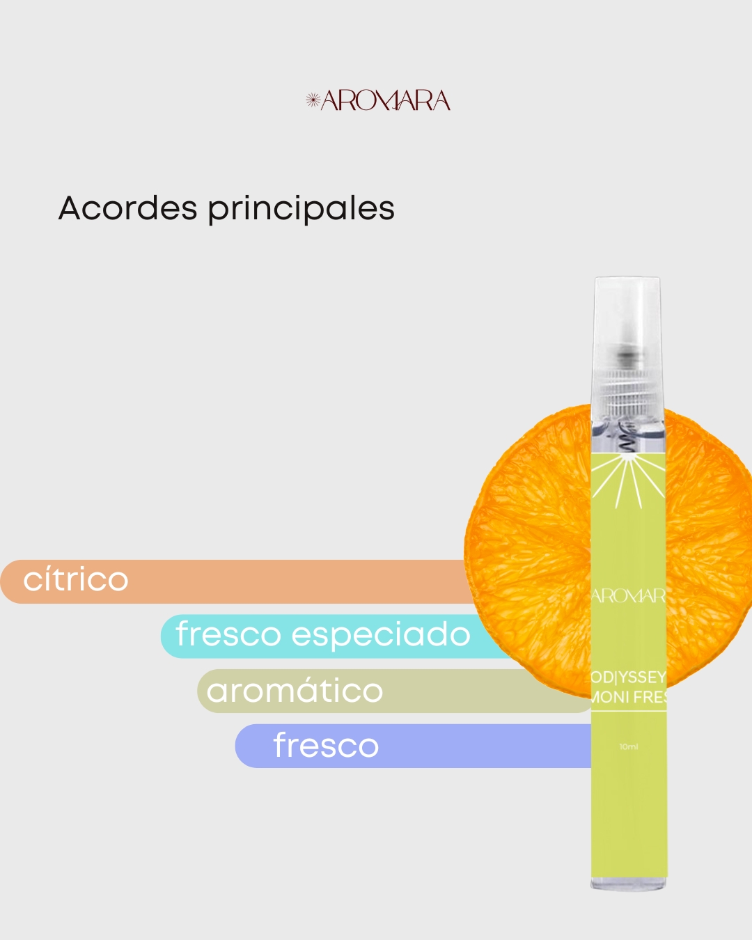 Foto 3 pulgar | Decant- Perfume De Bolsillo Odyssey Limoni Fresh En Presentación De 10 Ml