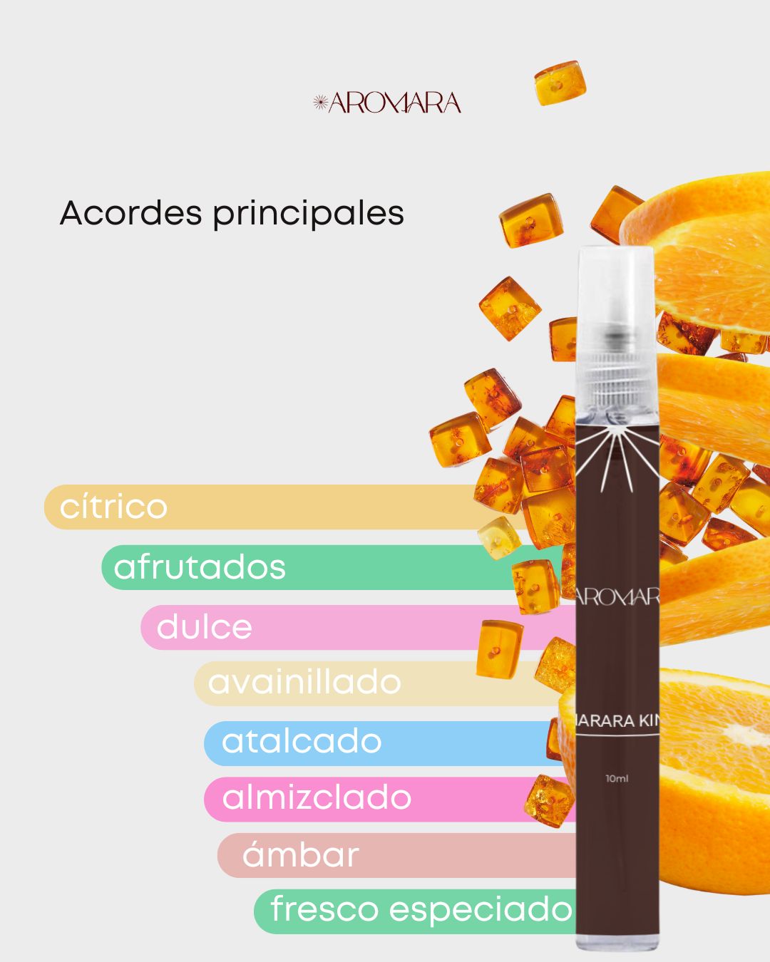 Foto 3 pulgar | Decant- Perfume De Bolsillo Bharara King En Presentación De 10 Ml