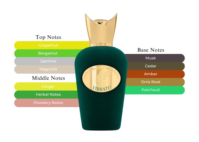 Foto 4 pulgar | Perfume Sospiro Vibrato Edp 100 Ml Para Hombre Y Mujer - Venta Internacional.