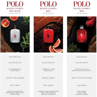 Foto 4 | Perfume Ralph Lauren Polo Red Rush Edt 75 Ml Para Hombre - Venta Internacional.