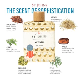Foto 3 | Colonia De Vetiver Perfume St Johns Fragrance Company 60 Ml - Venta Internacional.