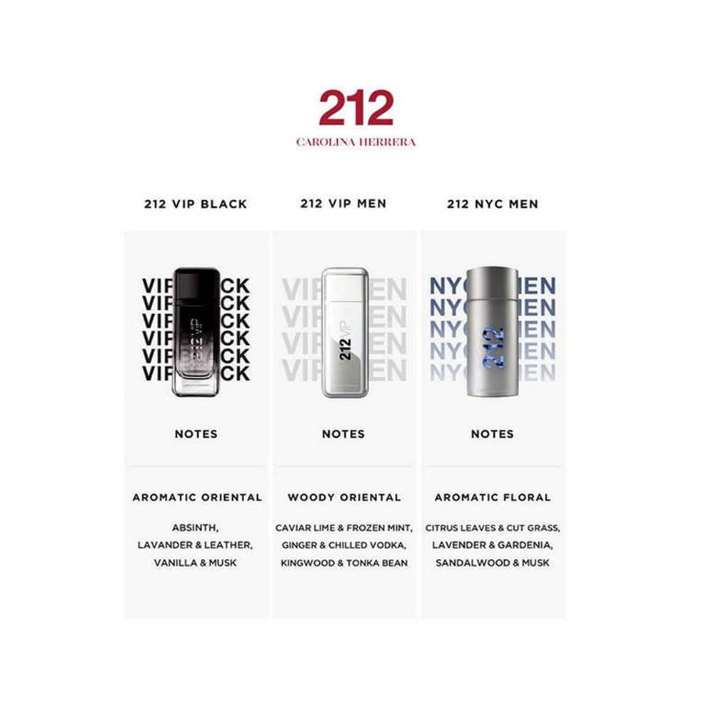Foto 3 | Perfume Carolina Herrera 212 Eau De Toilette Para Hombre  50 Ml - Venta Internacional.