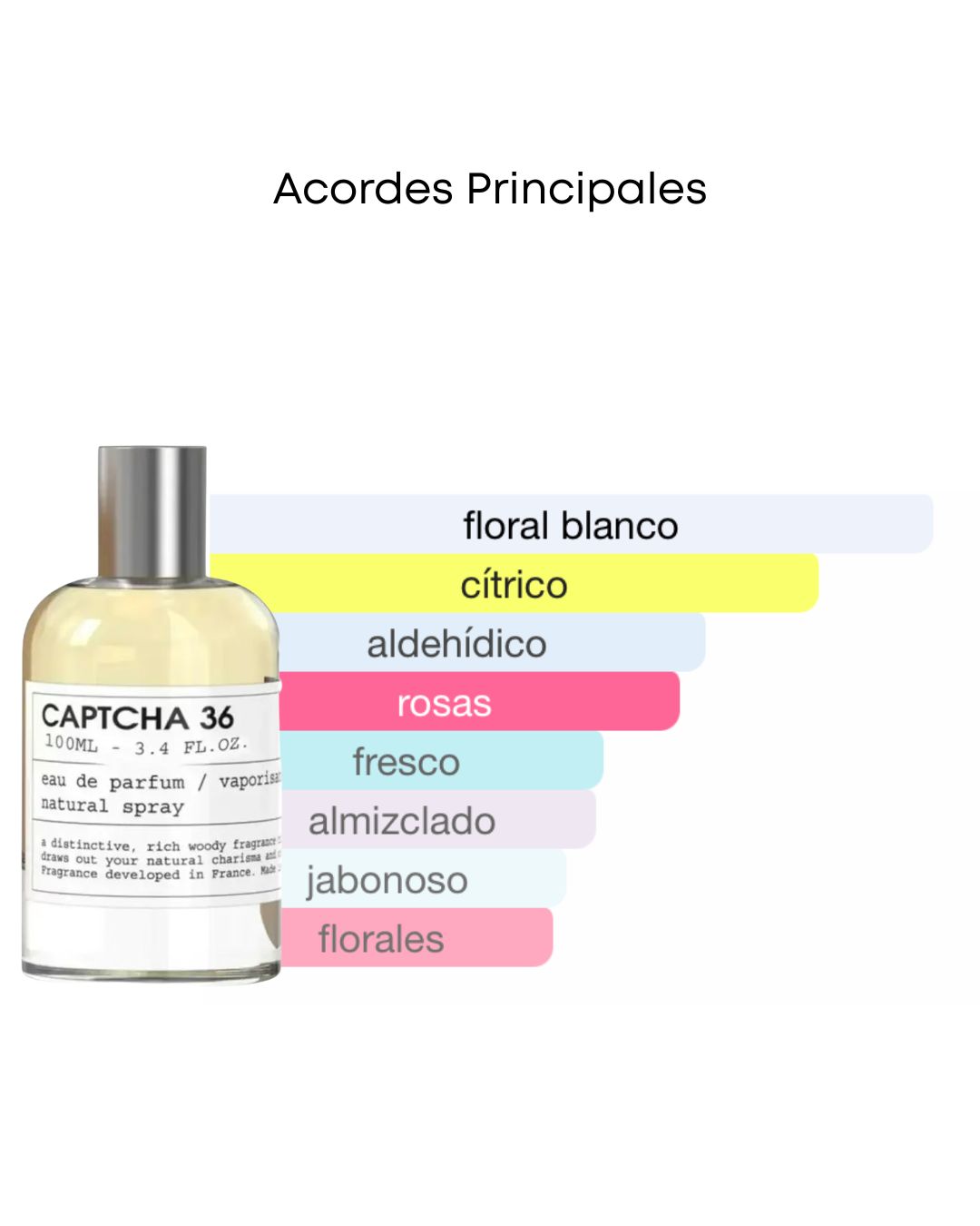 Foto 4 pulgar | Perfume Para Hombre Emper Captcha 36