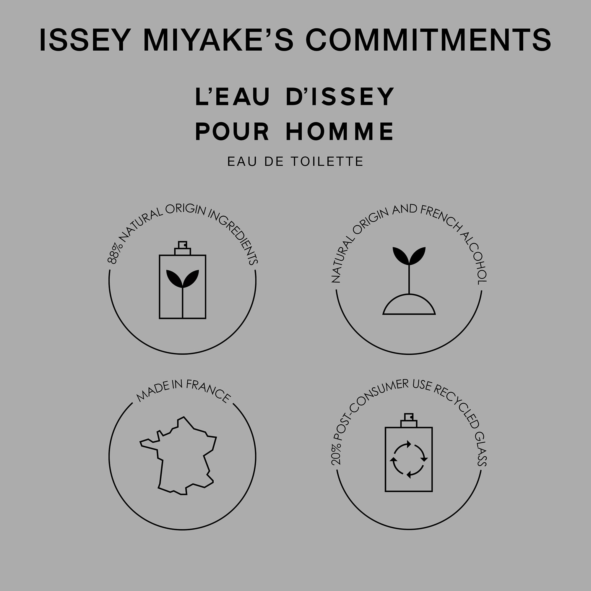 Foto 4 | Perfume Issey Miyake L'Eau D'Issey Eau de Toilette 2 Piezas - Venta Internacional