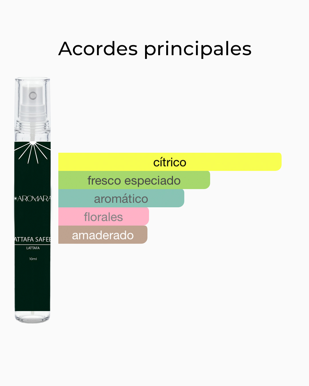 Foto 3 pulgar | Decant- Perfume De Bolsillo Lattafa Al Noble Safeer 10 Ml