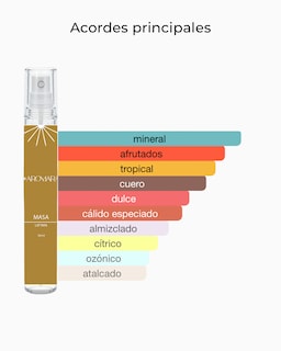 Foto 2 | Decant- Perfume De Bolsillo Lattafa Pride Masa 10 Ml