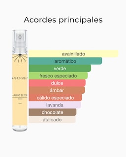 Foto 2 | Decant- Perfume De Bolsillo Rasasi Hawas Elixir Para Hombre En Presentación 10 Ml