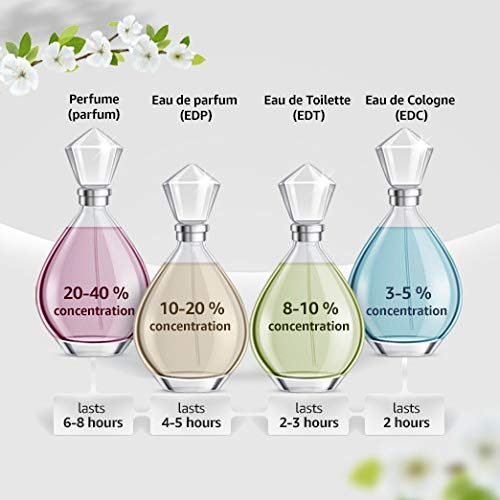 Foto 3 | Perfume Nautica Blue Eau De Toilette 100 Ml Para Hombre - Venta Internacional.