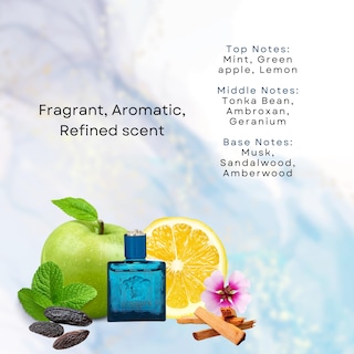 Foto 2 | Set De Perfume De Regalo Versace Eros Para Hombre Eau De Toilette, 5 Ml X - Venta Internacional.