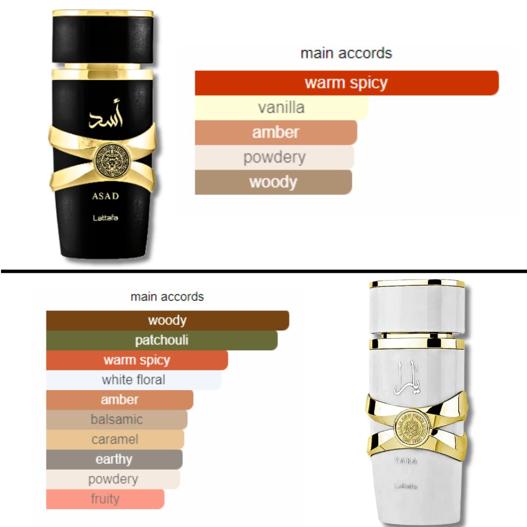 Foto 4 pulgar | Perfume Lattafa Asad & Yara Moi Edp 100 Ml Para Hombre Y Mujer - Venta Internacional.