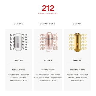 Foto 6 | Perfume Carolina Herrera 212 Vip Rose para Mujer Edt 80 ml - Venta Internacional