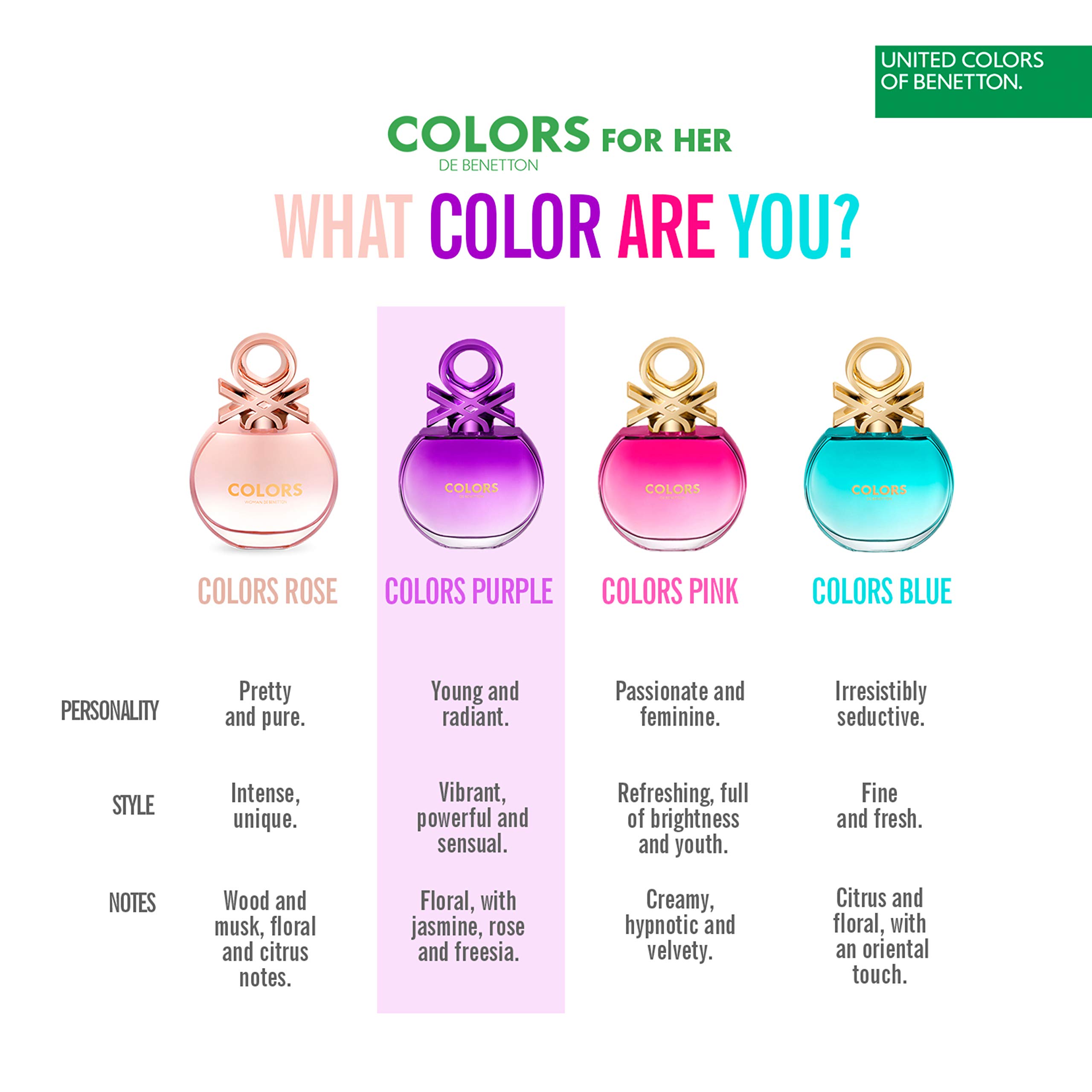 Foto 6 pulgar | Perfume Benetton United Colors Purple Eau De Toilette 80 ml - Venta Internacional