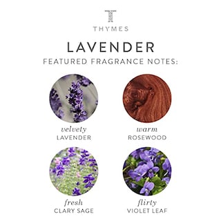 Foto 3 | Perfume Thymes Lavender 50 Ml - Venta Internacional